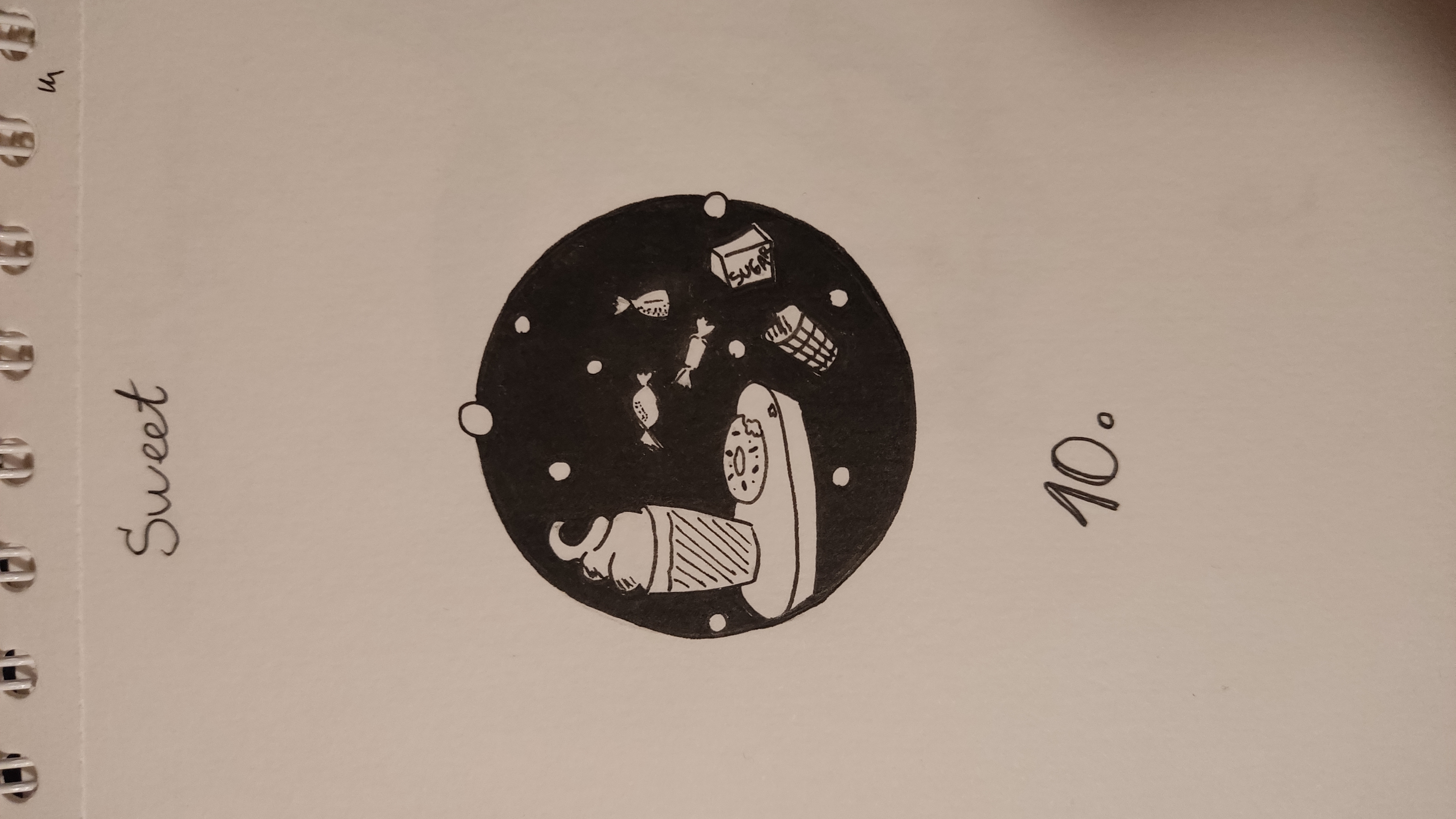 submission image